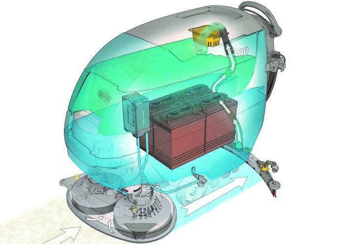 Tennant T500 - Veiligheid