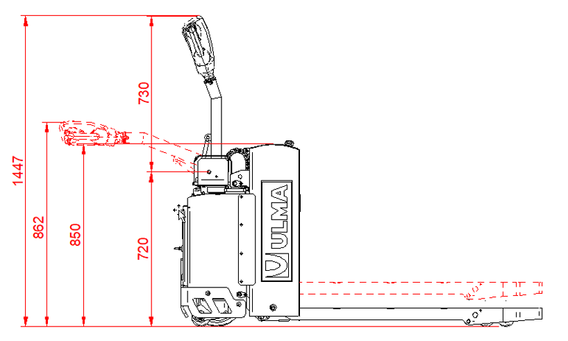 ULMA EPT20C afmetingen rvs truck