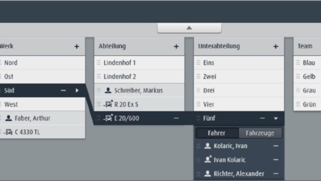 connect:desk organisatie voor een hiërarchisch gestructureerde lijstweergave