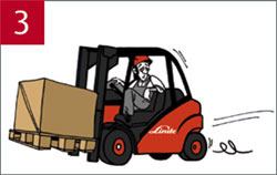 Verbeter de stabiliteit en het zicht door tijdens het rijden de last achterover te neigen en dicht bij de grond te houden.