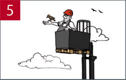 Verbod op vervoer in hoogwerkbak 