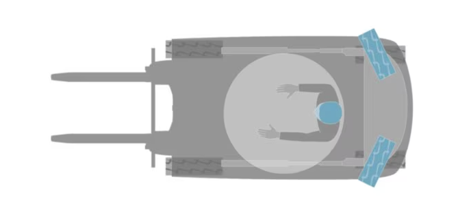 All-rounder - Vierwielige versie met combi-stuuras