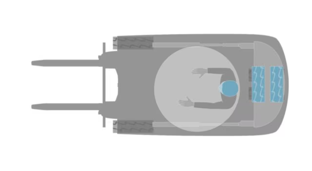 Indoor pro - Driewielversie met zwenkbare stuuras