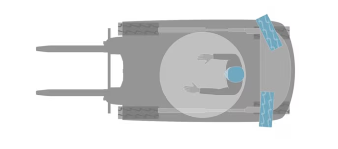 Outdoor held: Vierwielige versie met pendelende stuuras